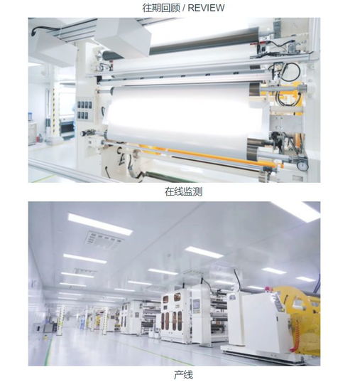 時(shí)和新材 從品牌運(yùn)營到生產(chǎn)制造,專注高端汽車膜市場(chǎng),產(chǎn)品已獲